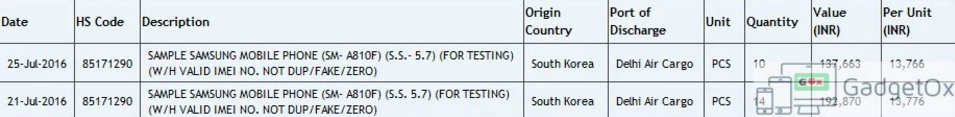 Zauba mistakenly shows that the Galaxy A8 (2016) will carry a 5.7-inch screen - Samsung Galaxy A8 (2016) makes appearance on GFXBench