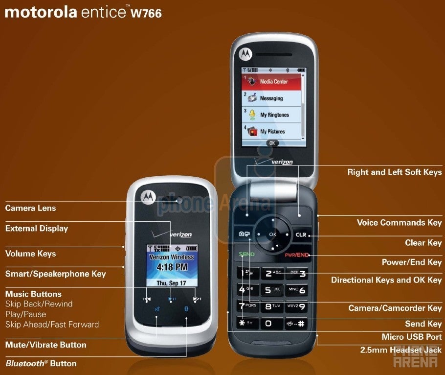 Motorola Entice W766 making it&#039;s way to Verizon stores