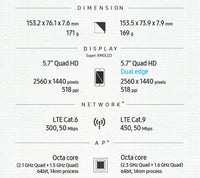 Samsung outs Note 5 vs Note 7 infographic, find the 10 differences ...