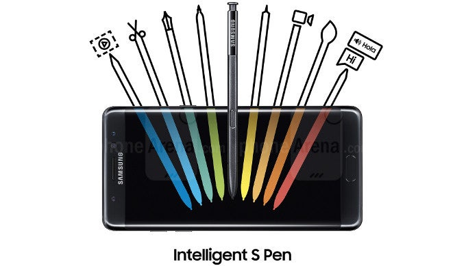 A powerful tool: the S Pen gets more features, double the pressure sensitivity, ballpoint pen size
