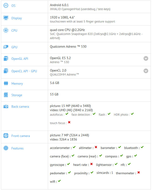 Did the OnePlus 3 mini get benchmarked by GFXBench? - OnePlus 3 mini is benchmarked: 4.6-inch screen, SD-820 SoC and 6GB of RAM?