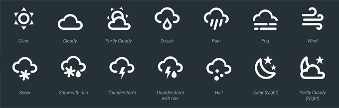 This Nifty Weather App For Android 7 0 Has Its Own Quick Settings Tile Phonearena