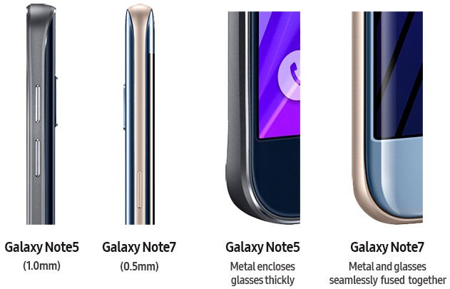 Steepest 'edge' curve, 7000-series alloy, dual-color: do you like the Note 7 design story?