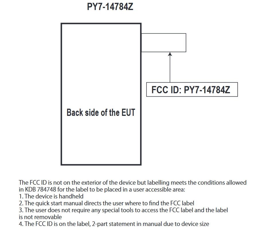 Mystery Sony device called the Kugo or Sony 14784Z is certified by the FCC - Unknown Sony Xperia handset receives FCC certification