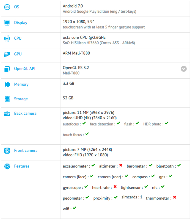 The Huawei Mate 9 is benchmarked by AnTuTu...or is it? - Huawei Mate 9 is benchmarked by AnTuTu?