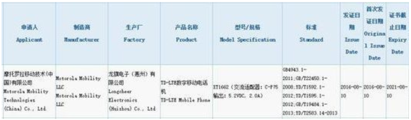 The Motorola XT-1662 aka the Moto X (2016) receives its CCC certification - Motorola Moto X (2016) certified by CCC in China
