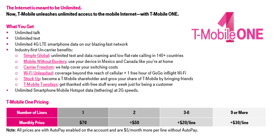 t mobile plan for 1 phone