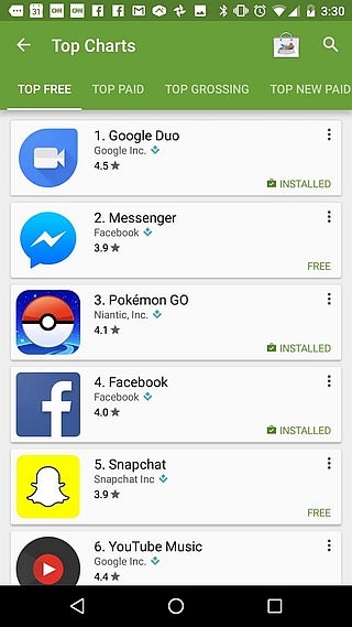 Google Duo is now the most popular free app in Google Play, beats Pokemon Go and Facebook Messenger