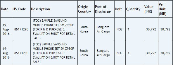 Samsung Z9 flagship powered by Tizen OS leaked out