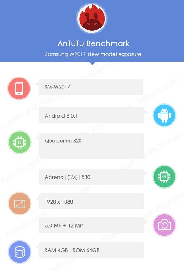 Samsung “Veyron” leaked specs reveal Galaxy Note 7's 12MP camera, 64GB storage