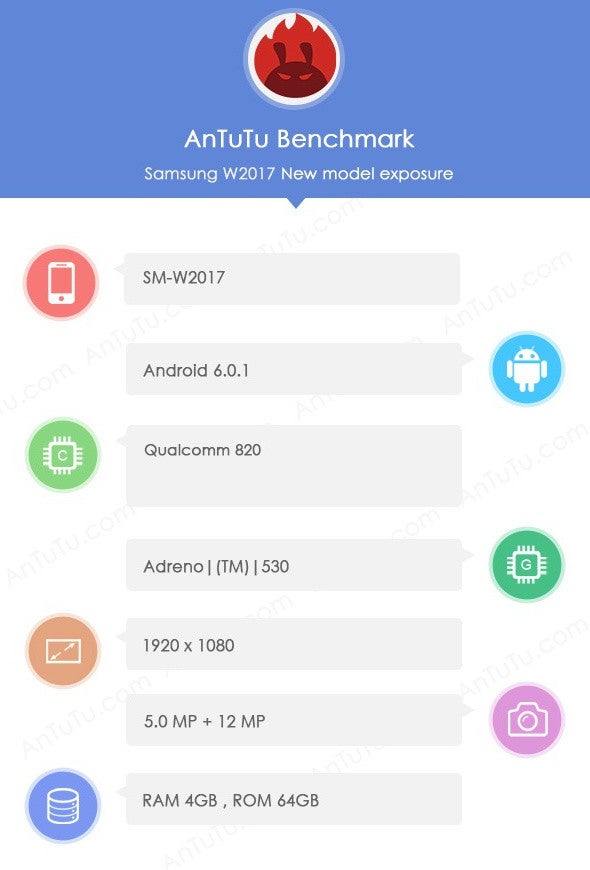 Samsung “Veyron” leaked specs reveal Galaxy Note 7&#039;s 12MP camera, 64GB storage