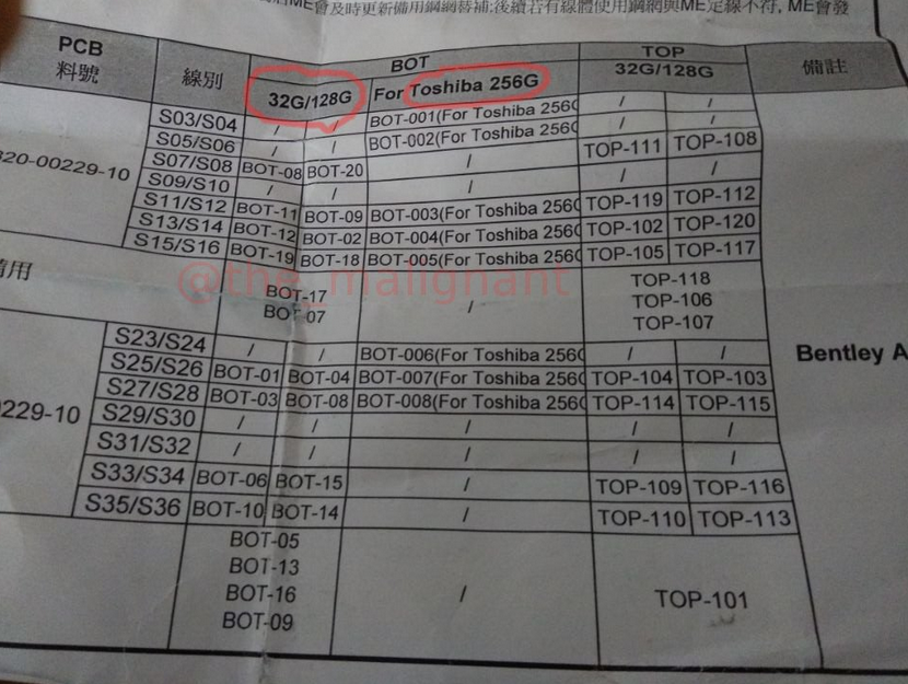 A spreadsheet, allegedly from an Apple supplier, could be revealing that there will be a version of the iPhone 7 with 256GB of native storage&quot; - Spreadsheet reportedly reveals that the Apple iPhone 7 will be available with 256GB of flash memory