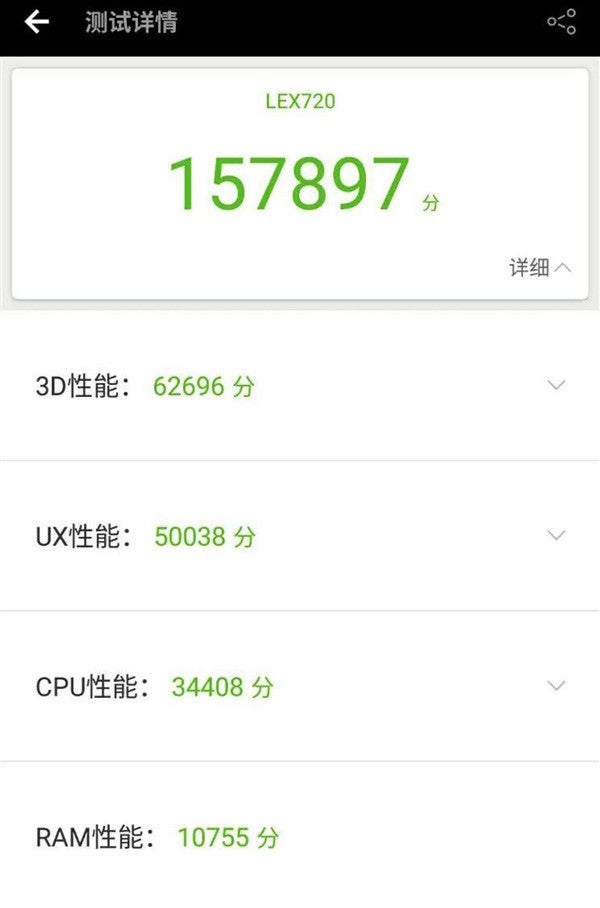 LeEco Le 2S Pro supposedly breezes through AnTuTu with a score of 157,897
