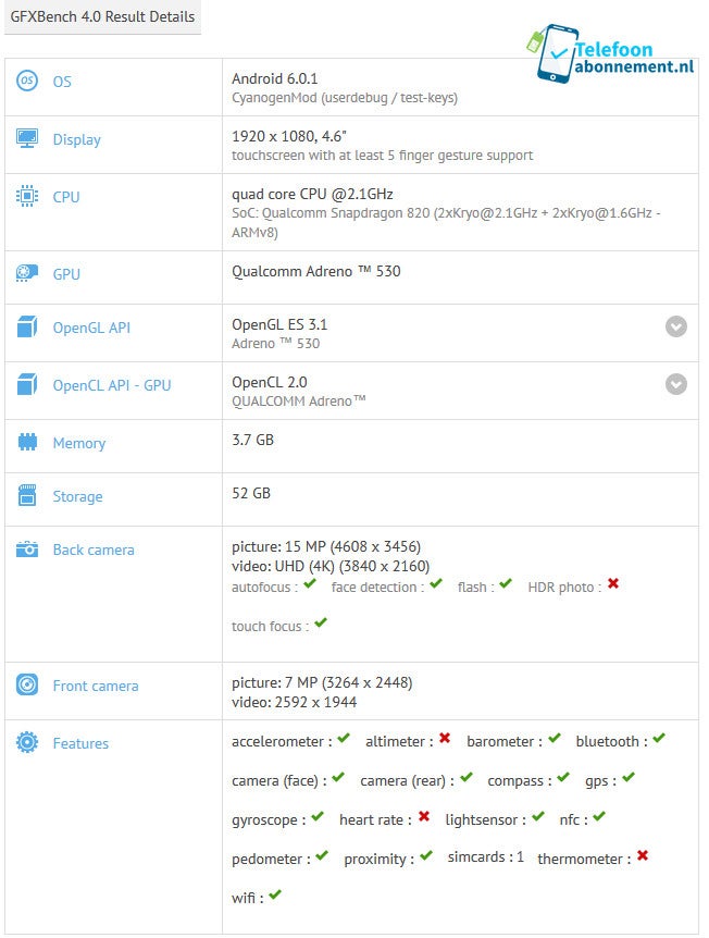 Sony Xperia X Compact specs revealed in benchmark: Snapdragon 820 CPU, 4GB RAM