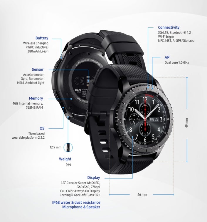 Samsung unleashes the Gear S3 Classic Frontier on the smartwatch scene PhoneArena