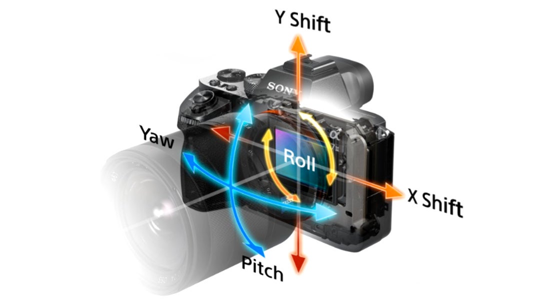 Sony seems to have borrowed 5-axis stabilization from its camera division - Xperia XZ and X Compact camera samples: 5-axis stabilization and triple image sensing