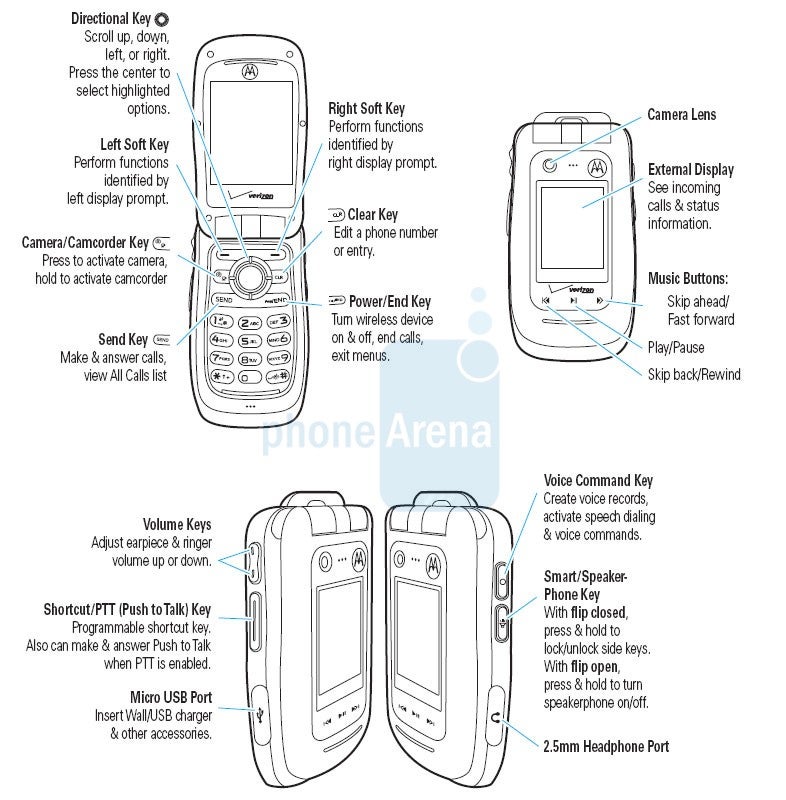 Exclusive images of the Motorola Barrage V860 PTT phone