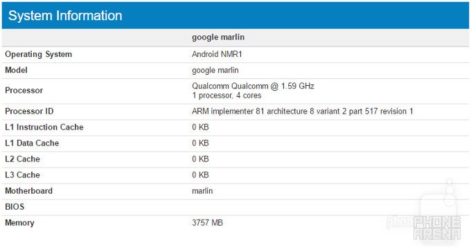 Google Pixel XL (HTC Marlin) checks through Geekbench