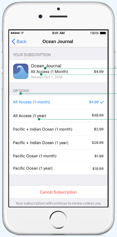 iOS Developers can now offer in-app auto-renewable subscriptions - Third party iOS developers can now offer auto renewable in-app subscriptions