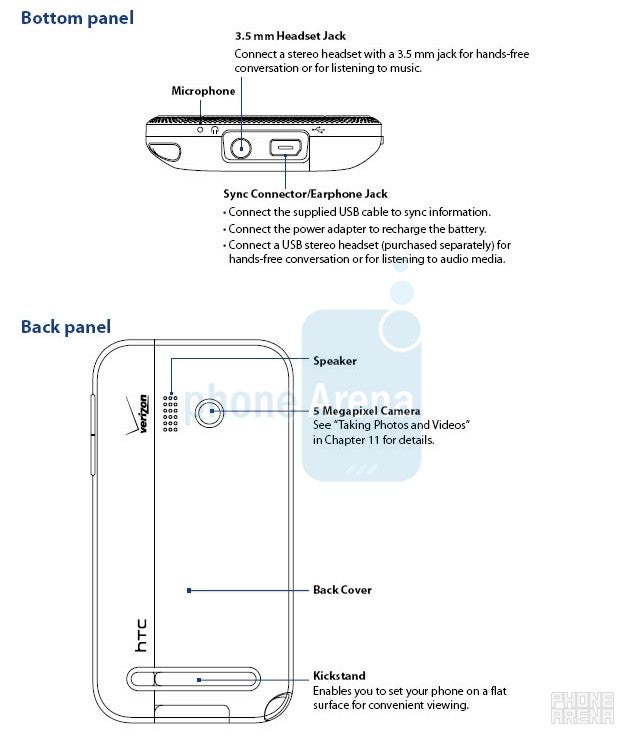 New pictures of the HTC Imagio XV6975 for Verizon