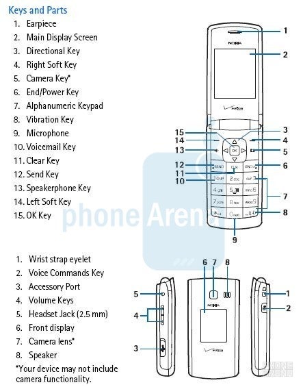 The Nokia Shade 2705 shows up on Verizon&#039;s internal site