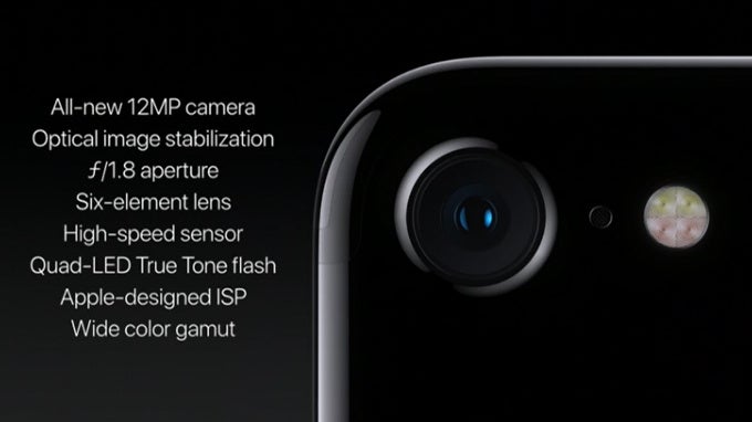 Apple iPhone 7 and 7 Plus camera explained: a revolution in smartphone photography