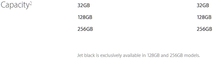 The new Jet Black color of the iPhone 7 and 7 Plus won't come cheap