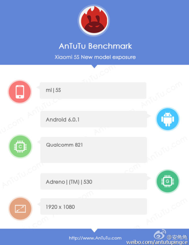 Specs for the Xiaomi Mi 5s surface on AnTuTu's verified Weibo page - Xiaomi Mi 5s is run through AnTuTu, revealing a Snapdragon 821 SoC under the hood