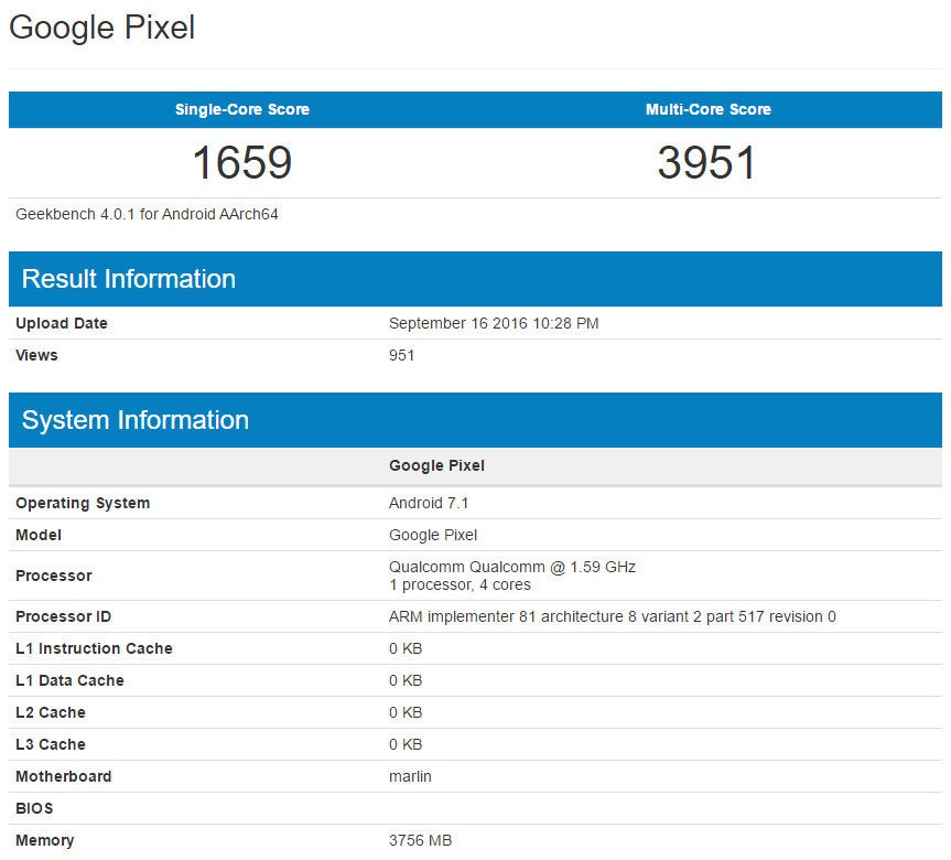 Google Pixel XL spotted in benchmak with Android 7.1 Nougat, 4GB RAM