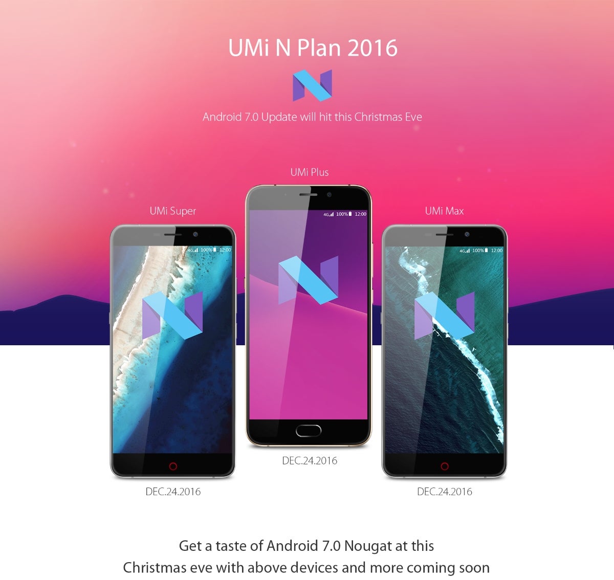 UMi will release an update to Android 7.0 Nougat before the end of the year - UMi Plus is a smartphone ambitious to deliver compelling photography and 2-day battery life