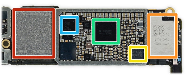 The back of the iPhone 7 Plus main board. Chips are outlined in color. Many of the tiny components around them are capacitors, thus potential culprits - This could be why some iPhone 7 units make a hissing noise