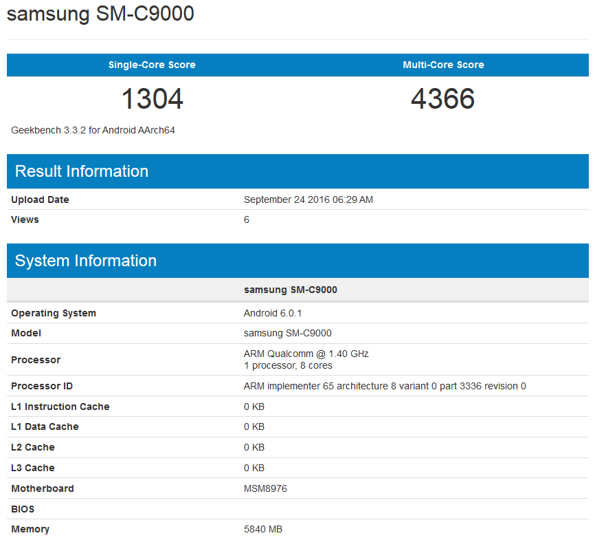 The Samsung Galaxy C9 carries 6GB of RAM on his Geekbench test - Samsung Galaxy C9 hits Geekbench with 6GB of RAM
