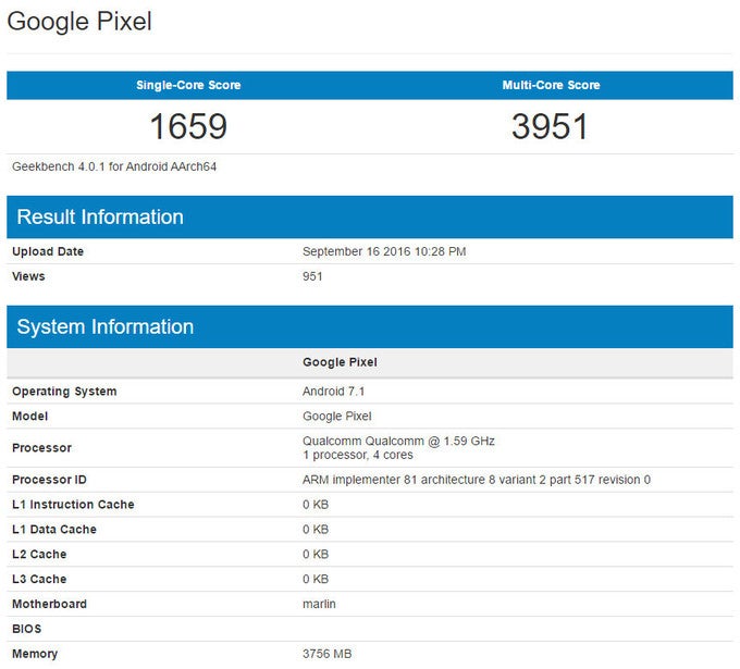 Leaked performance benchmarks supposedly reveal the Google Pixel's performance - Google Pixel XL and Pixel rumor review: design, specs, features, price and release date