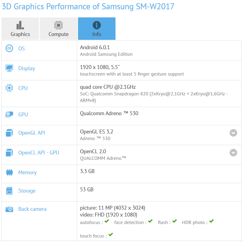 The SM-W2017 is run through the GFXBench benchmark test - Samsung&#039;s high-end Android clamshell spotted on GFXBench, specs revealed