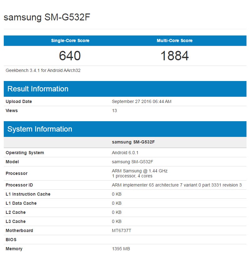 Budget Samsung SM-G532F gets a MediaTek chip and 1.5 GB RAM - Samsung Galaxy Grand Prime (2016) gets FCC approval and specs leak