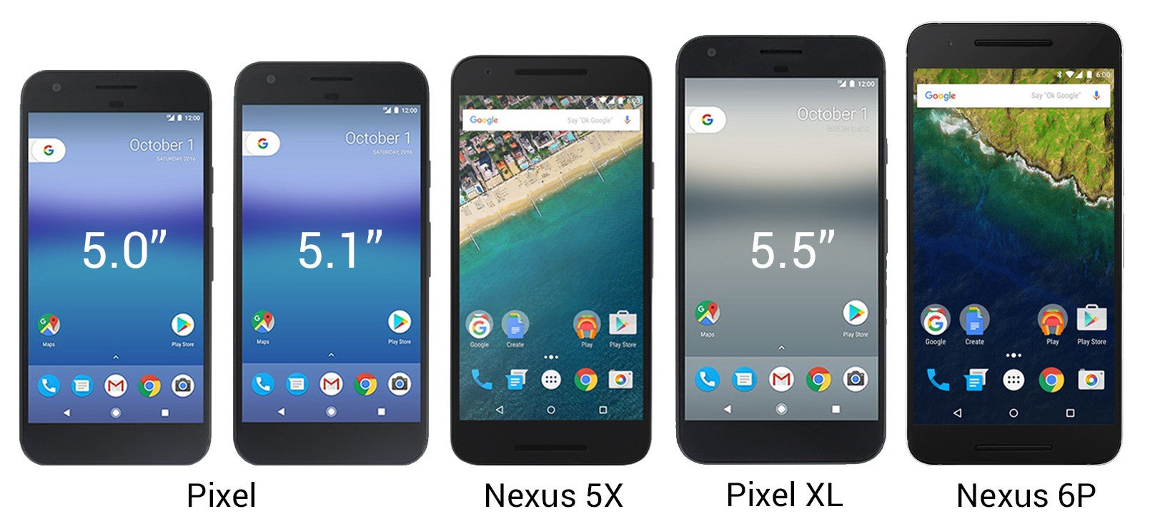 Pixel and Pixel XL vs Nexus 5X and Nexus 6P: Size comparison