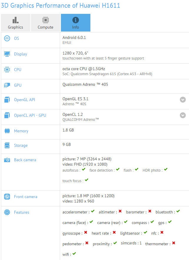 Huawei smartphone with 6-inch display, Snapdragon 615 CPU coming soon to AT&amp;T?