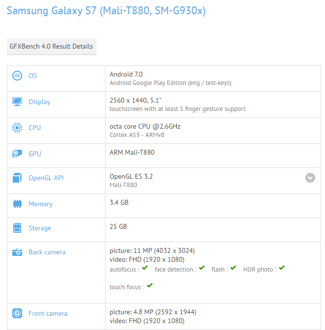 Galaxy S7 caught benching the Android 7.0 Nougat update