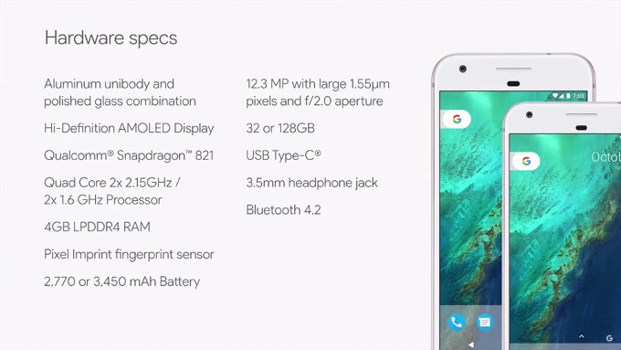 Google's Pixel and Pixel XL have a very special new camera: here is why