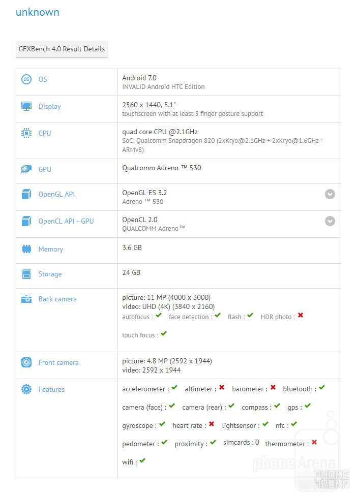 HTC 10 seen in benchmarks with Android 7.0 Nougat in tow