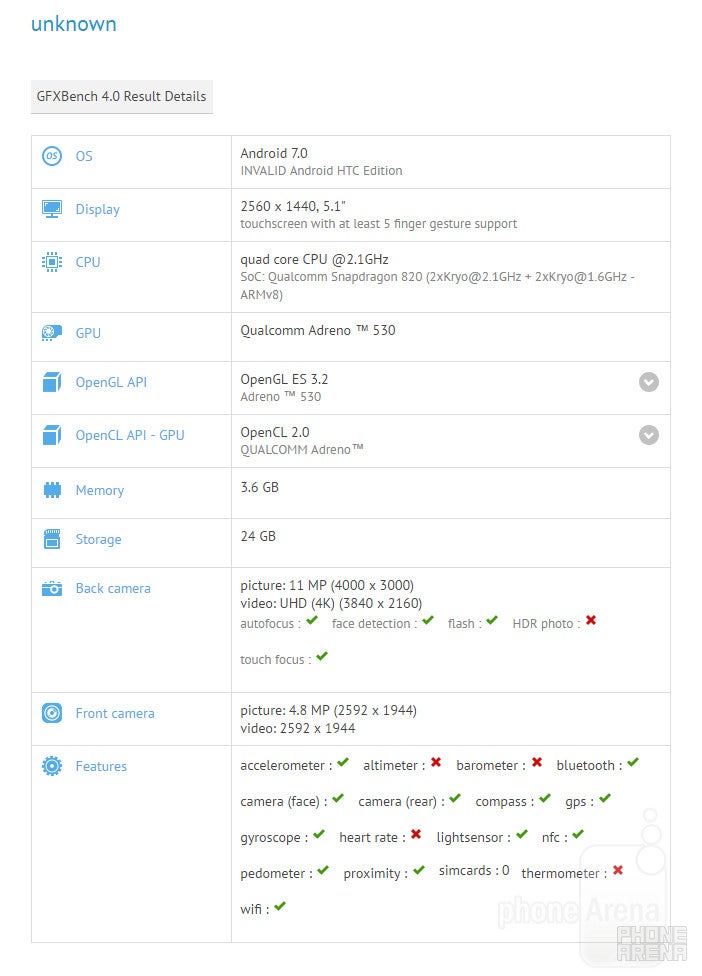 HTC 10 seen in benchmarks with Android 7.0 Nougat in tow
