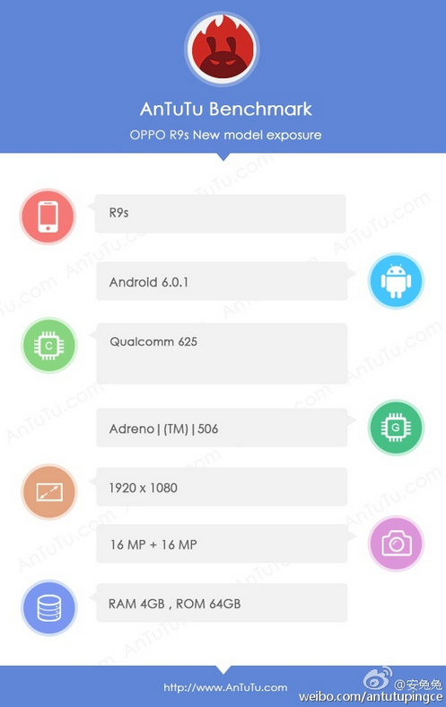 The Oppo R9s is run through AnTuTu - Oppo R9s specs revealed on AnTuTu's benchmark site