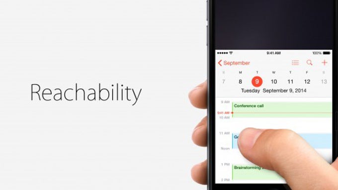 Many people never use Reachability on iPhones, yet it takes up a critical shortcut (poll results)