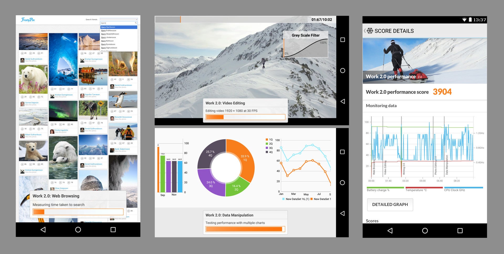 Futuremark launches new PCMark benchmark tests for Android devices