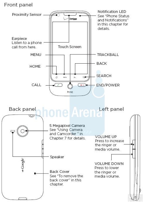 New images of the HTC Droid Eris