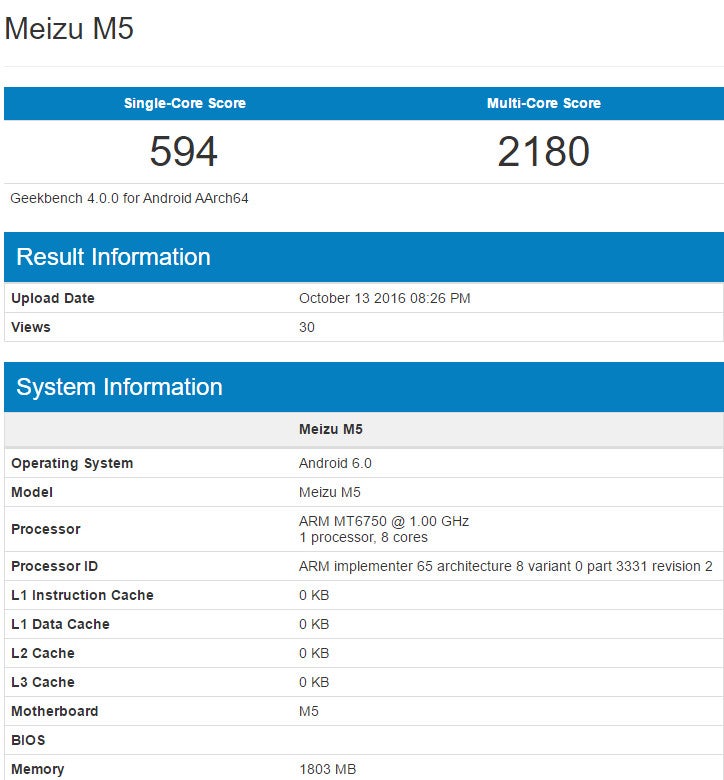 Meizu M5 caught on camera, benchmark confirms MediaTek chipset, 2GB RAM