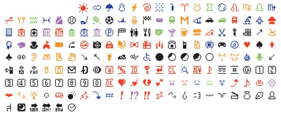 The original set of emojis, containing 176 universally recognized pictograms - Emojis are now being displayed in the Museum of Modern Art, this is how it all began in 1999