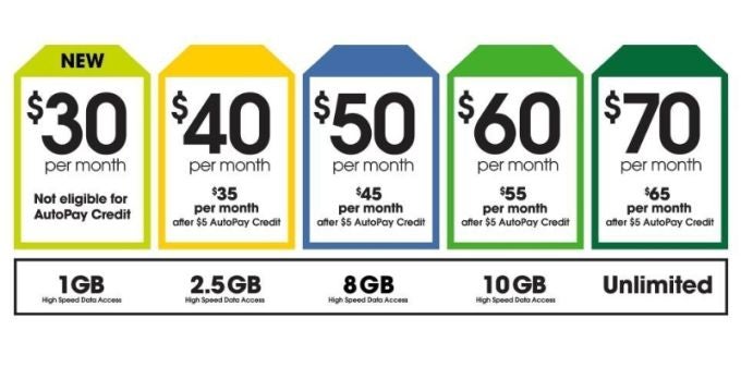 Cricket matches MetroPCS with $50/mo plan with 8GB of LTE data, unlimited talk and text