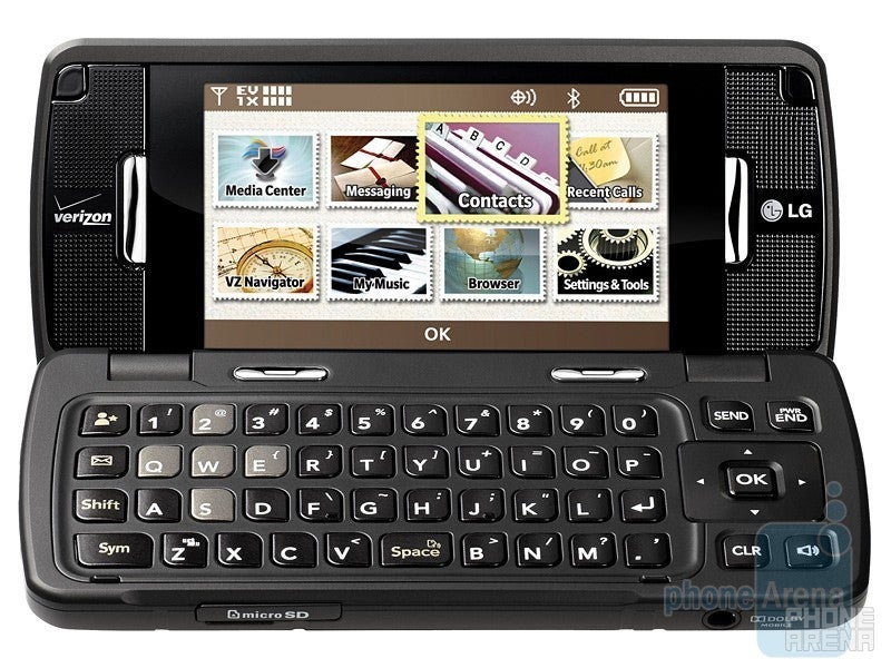 Holiday Gift Guide 2009