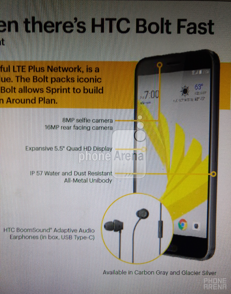 The HTC Bolt will be a Sprint exclusive when it launches on November 11th - HTC Bolt to launch on Sprint November 11th; phone features a 3200mAh battery and a 16MP rear camera